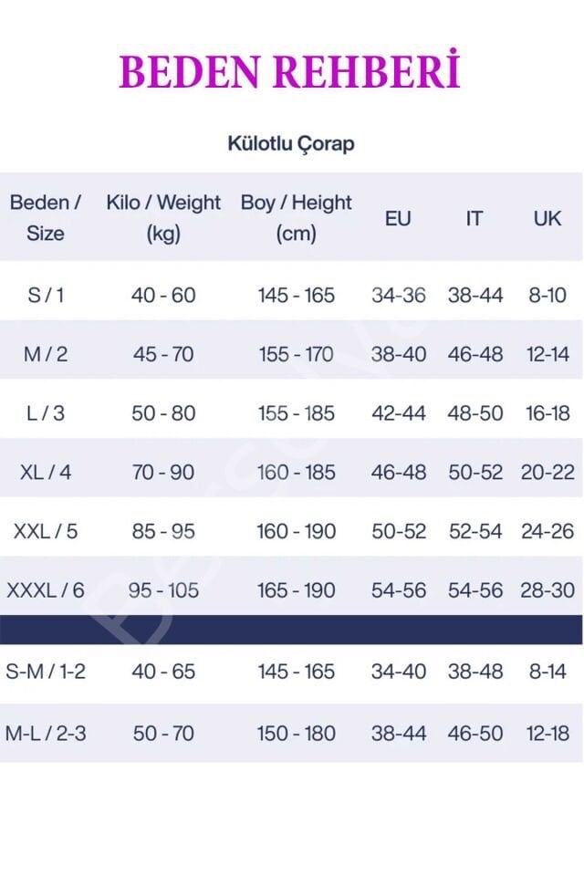 3 Adet Parlak Fit 15 Likralı Külotlu Çorap Siyah S
