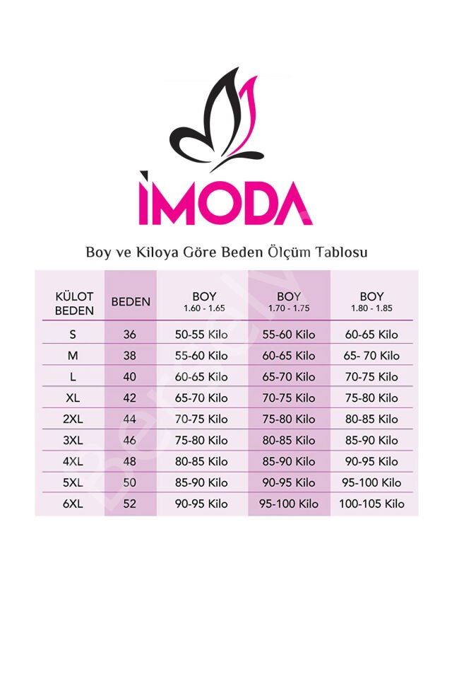 Kadın Siyah Beyaz Kırmızı 3'lü Paket Dantel Tanga Şort Külot