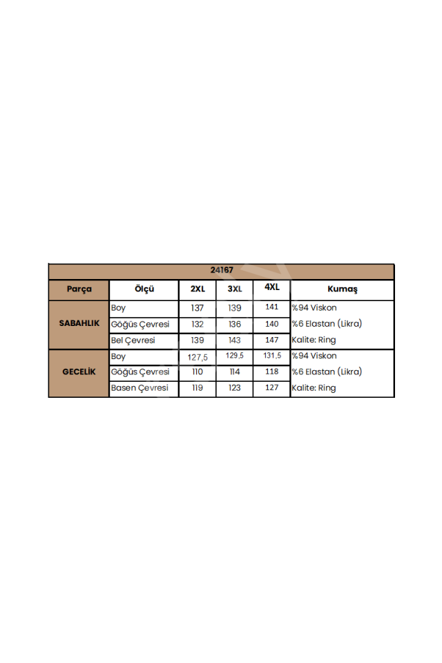 Çiçek Ve Yaprak Desenli Dantelli Ve Dekolteli Büyük Beden Sabahlık Takımı