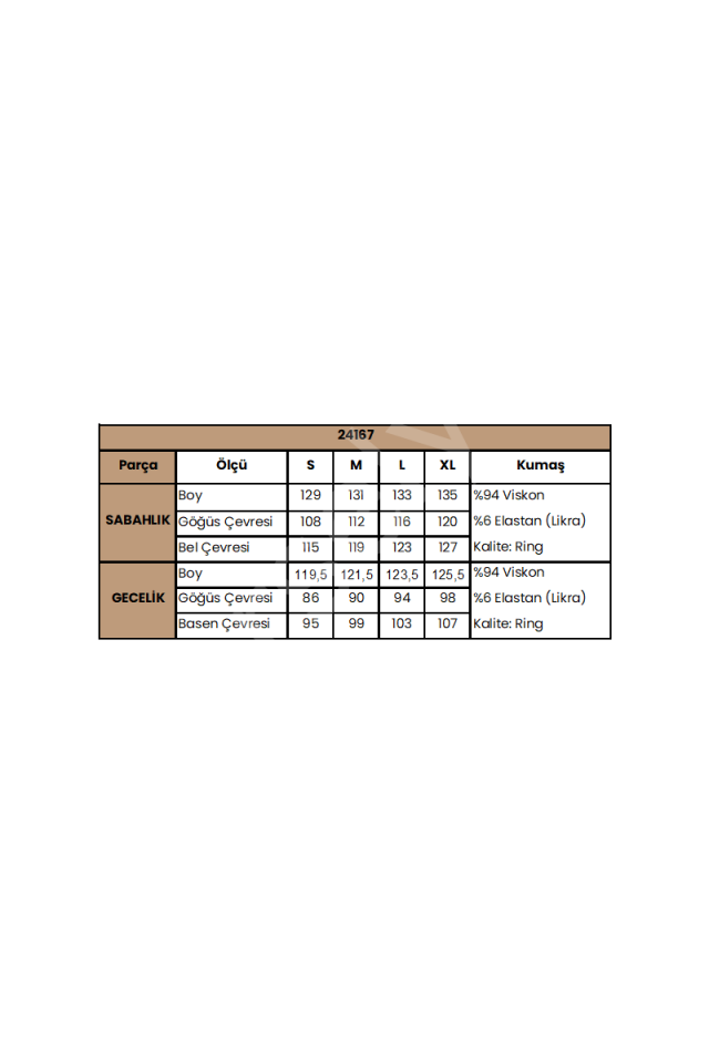 Çiçek Ve Yaprak Desenli Dantelli Ve Dekolteli Sabahlık Takımı