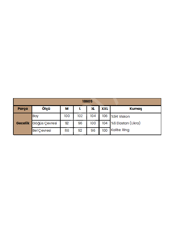 Yakası Kolu Omzu Ve Etek Ağzı Dantelli Önü Düğmeli Gecelik