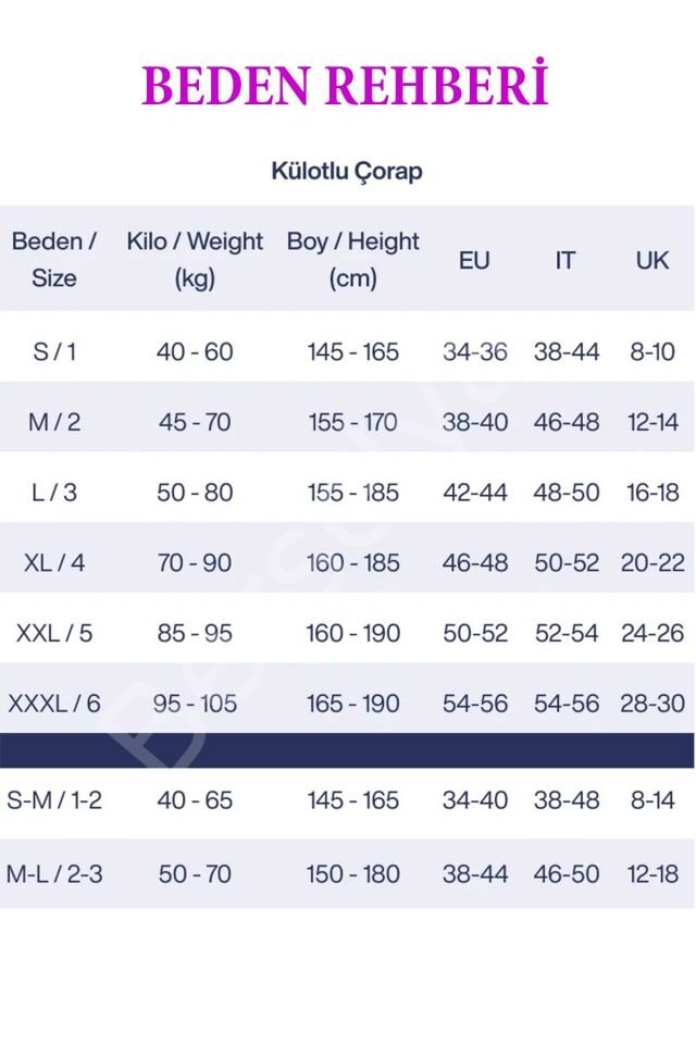 3 Adet Parlak Fit 15 Likralı Külotlu Çorap Ten