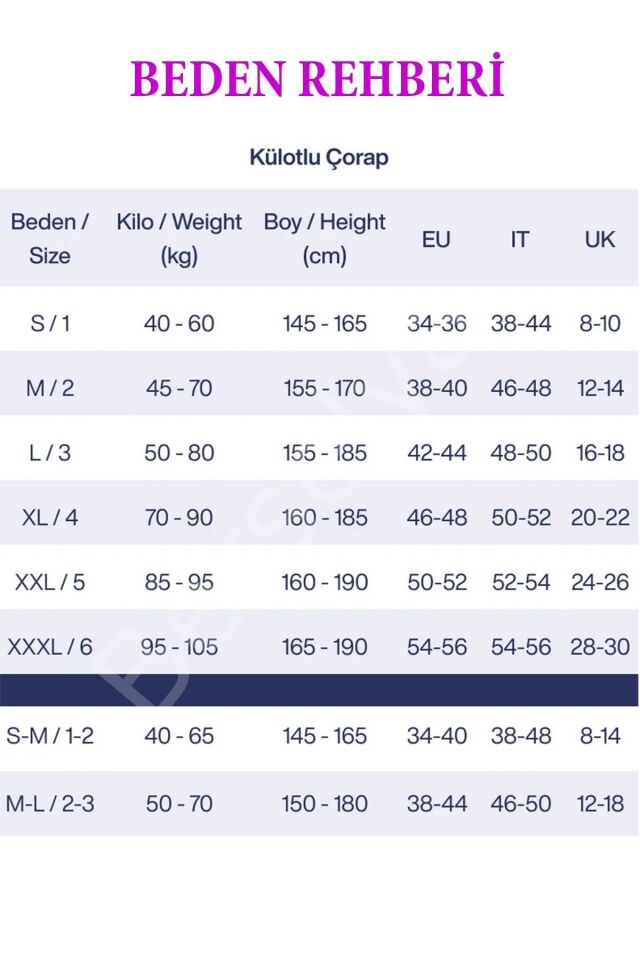 6 Adet Parlak Fit 15 Likralı Külotlu Çorap Siyah